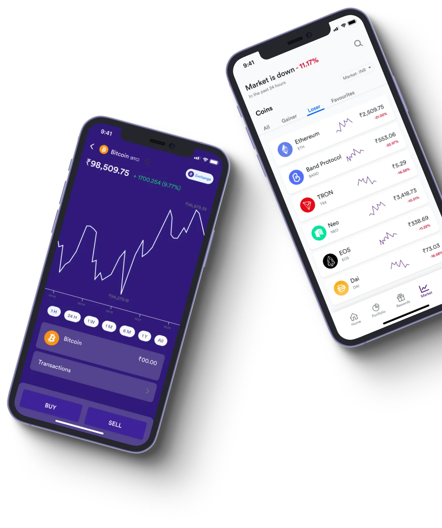 Juros Xyro - What exactly is online trading?